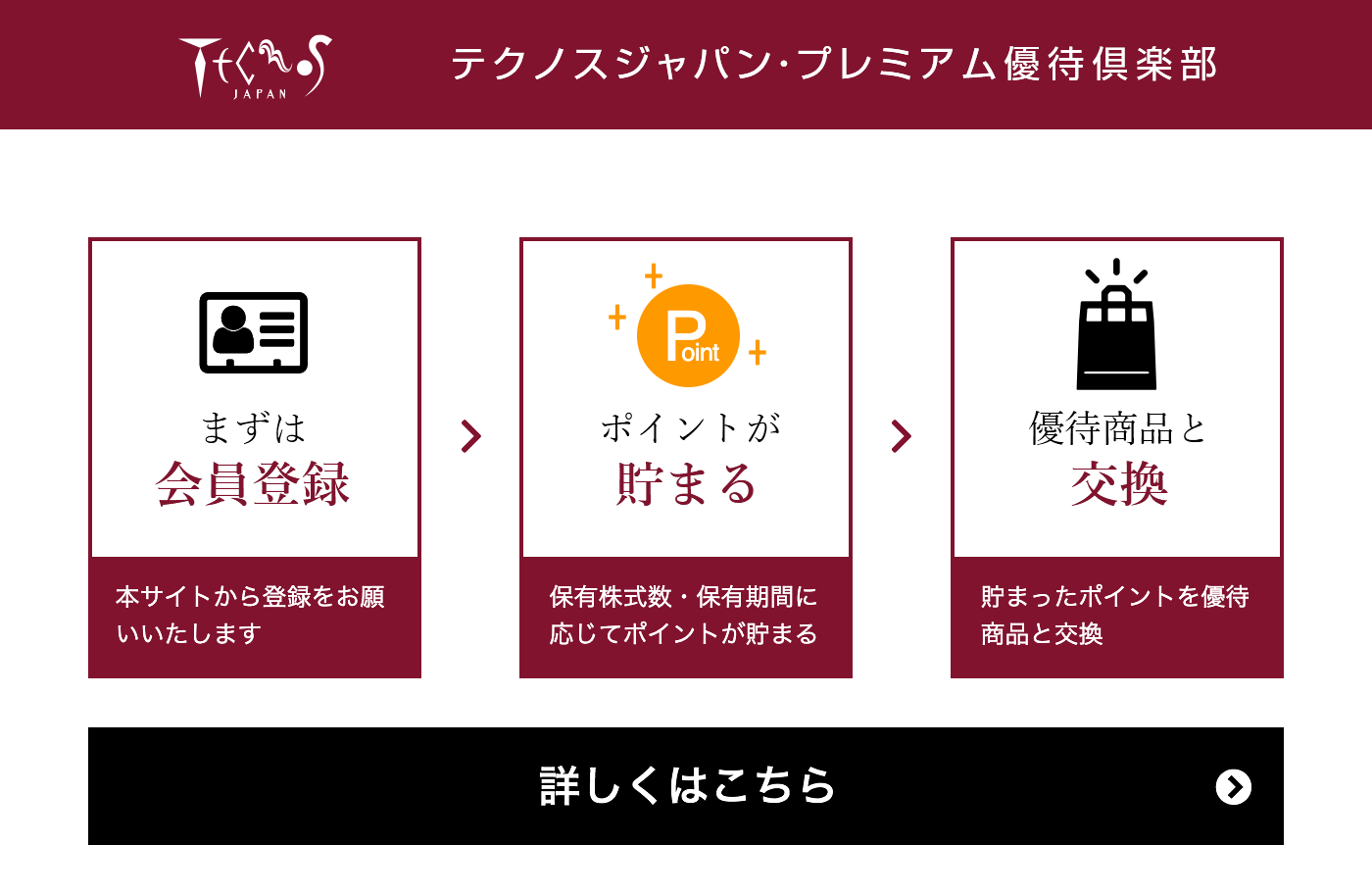 優待ポイントを貯めて5,000種類以上の優待商品と交換！